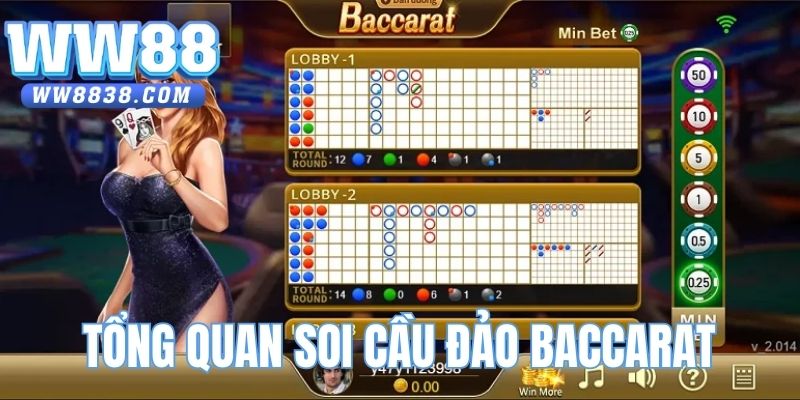 Tổng quan về cách soi cầu game Baccarat